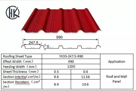 çatı kaplama levhası type9.webp